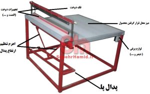 راهنمای جامع راه‌اندازی دستگاه بسته‌بندی دوخت پلاستیک پدالی